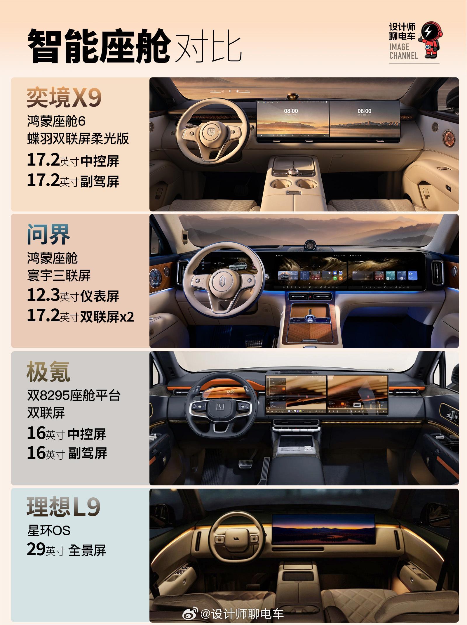家庭旗舰SUV横评，奕境X9还是太全面了高端旗舰SUV市场里，问界M9、理想L9、极氪9X三款车型各