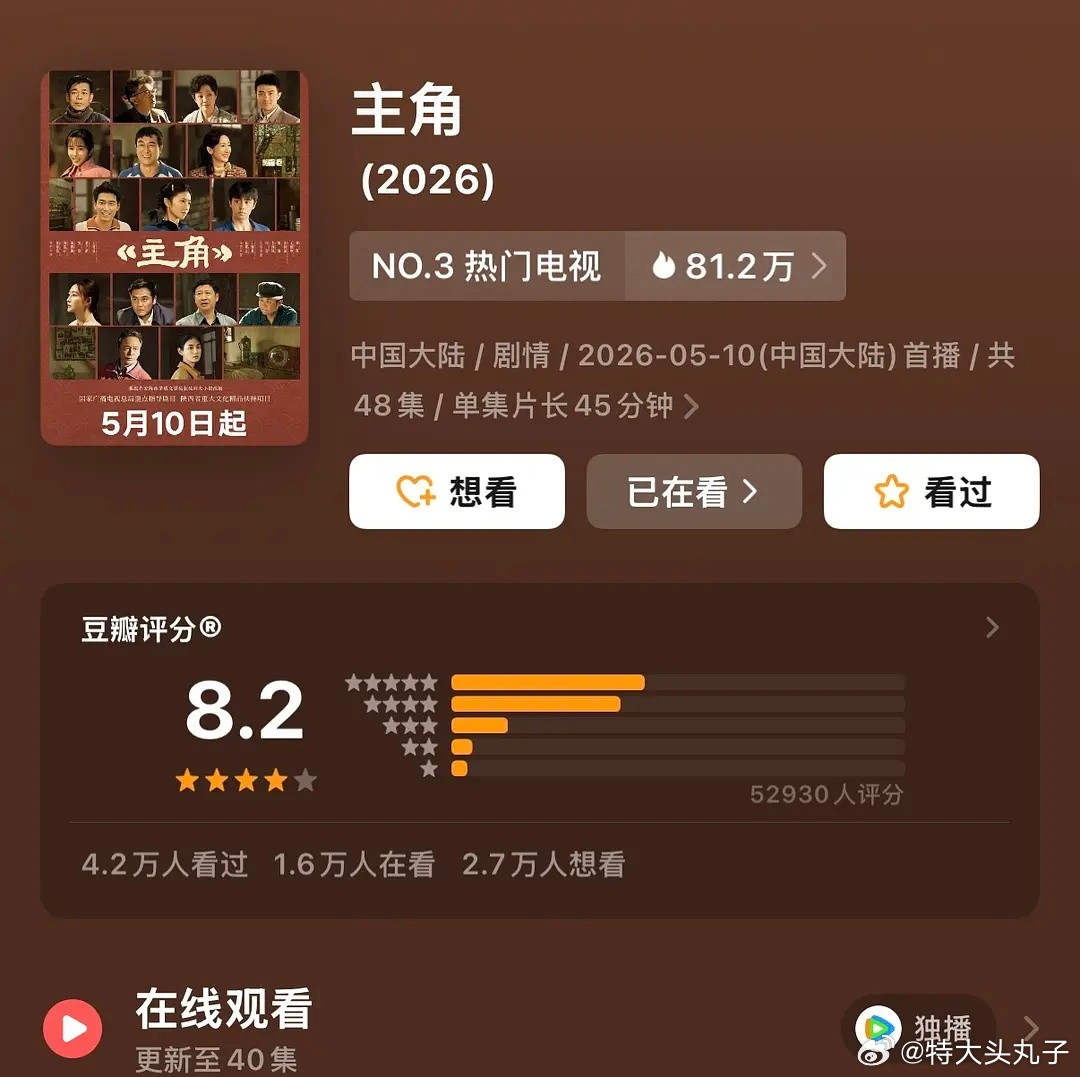 豆瓣开分8.2，年度国产剧开分第一！数据上央视收视峰值破4%，腾讯热度飙3万+，