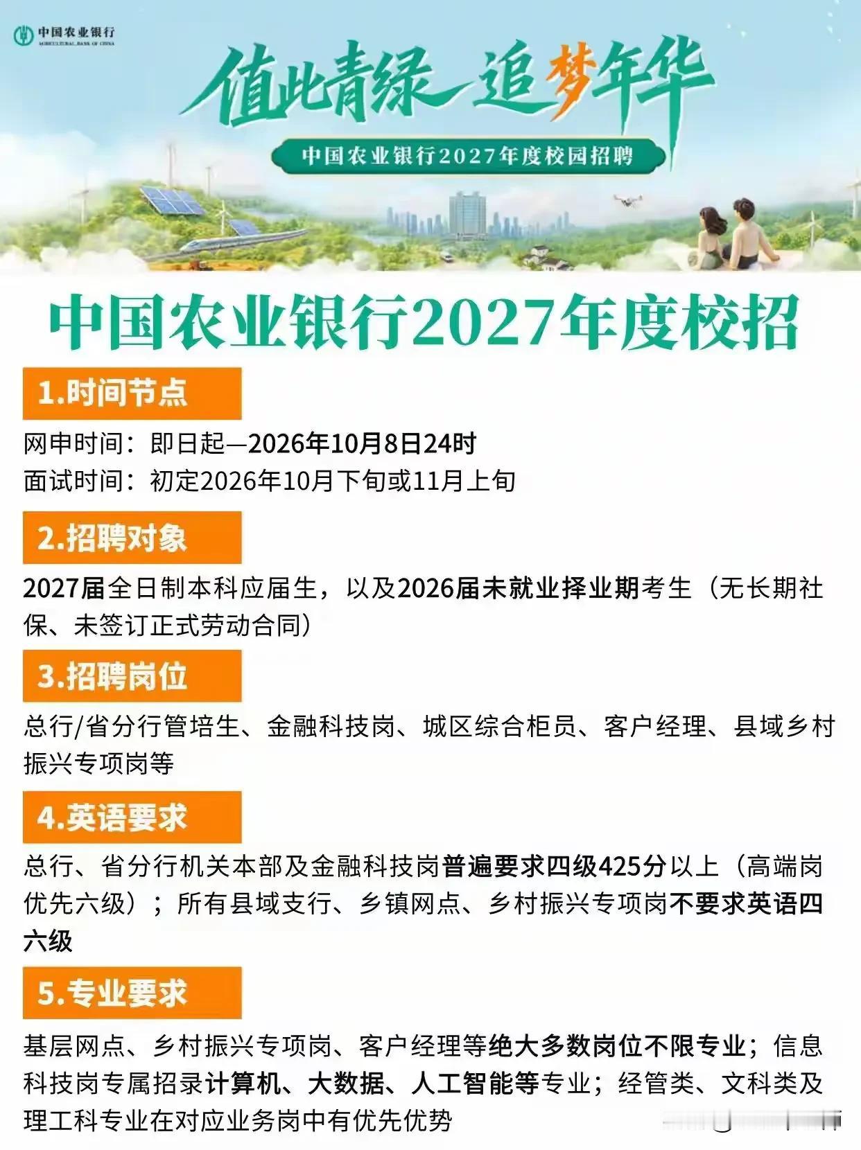 同学们，中国农业银行2027年度校园招聘已经正式启动，网申通道即日起开放，截止到