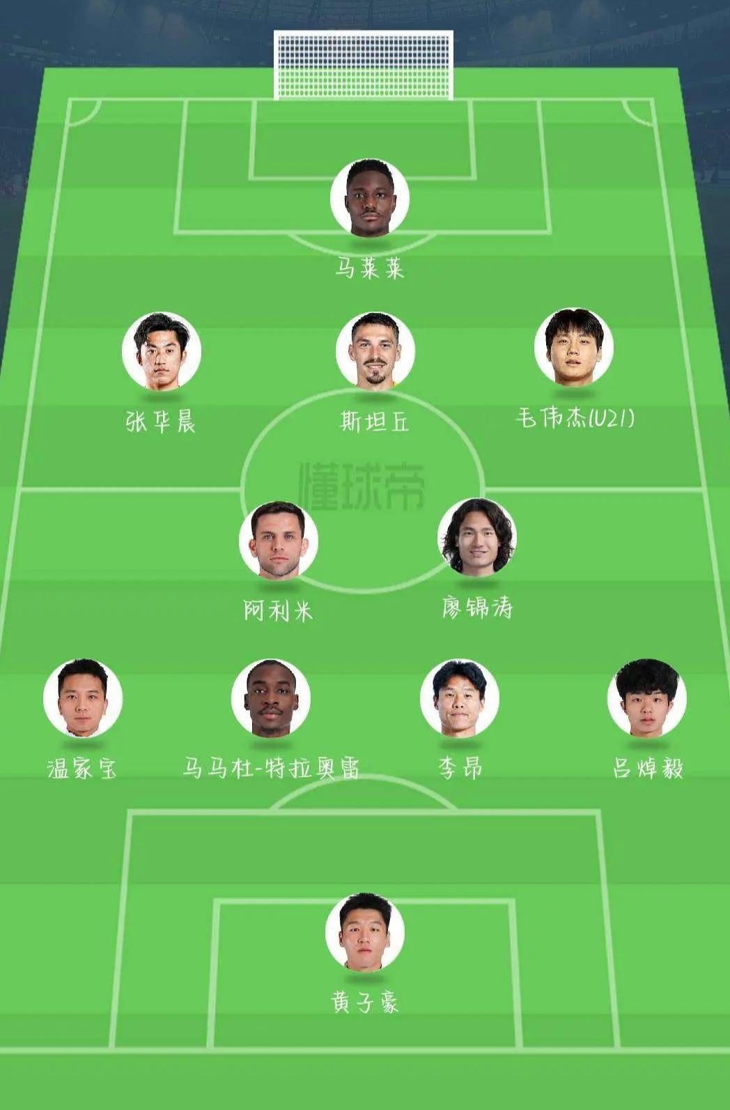 新赛季辽宁铁人和大连英博的比赛应该会相当精彩。辽宁铁人作为升班马，股改成功后成