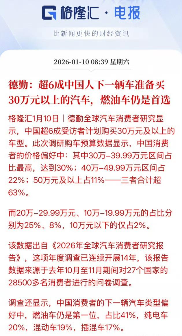 “超6成中国人下一辆车瞄准30万以上”，德勤这份报告刚刷屏，网友就算出了个几百万