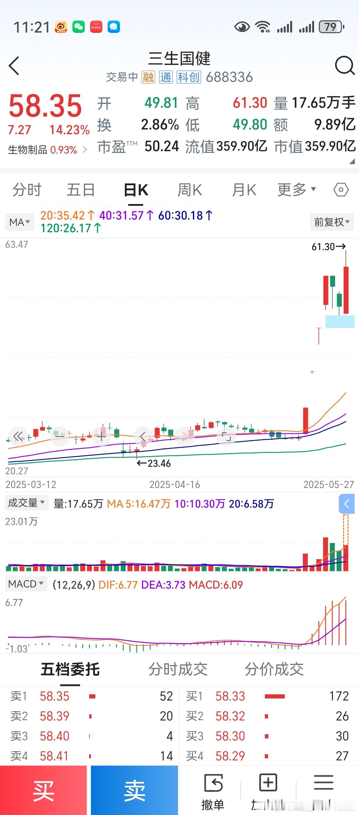 三生国健一个“双特性”，股价起飞。行业中占据核心制高点的，不知到底是哪家公司？除