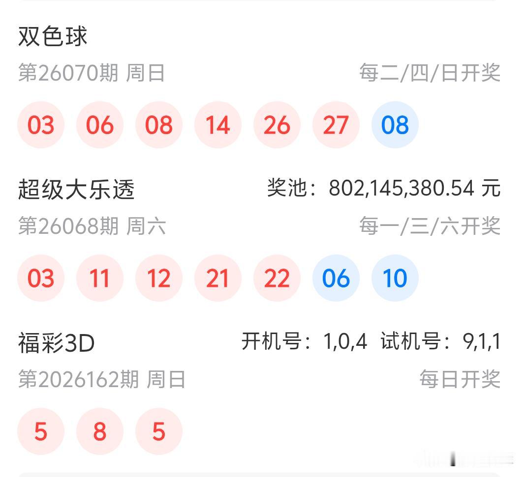 双色球26070期开奖03、06、08、14、26、27十08二区果真是就重