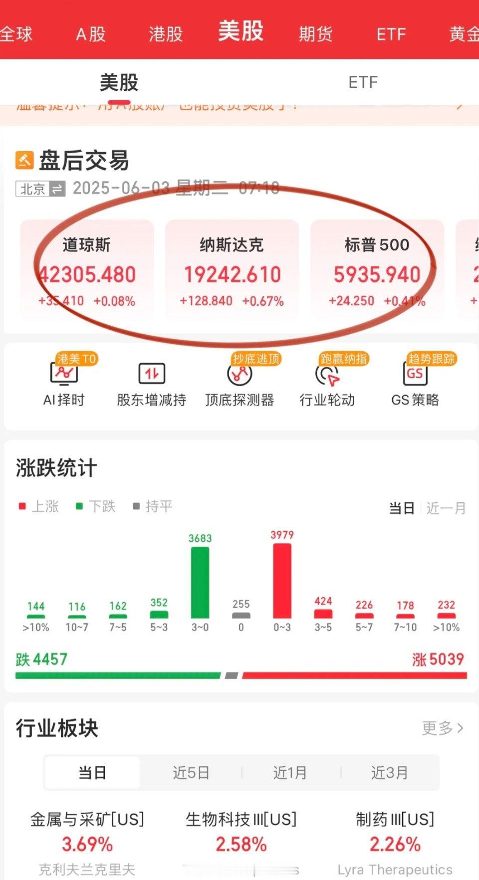 美联储“险棋”背后：稳定币如何改写美债与黑金交易格局！美联储这步棋，走得不可谓不
