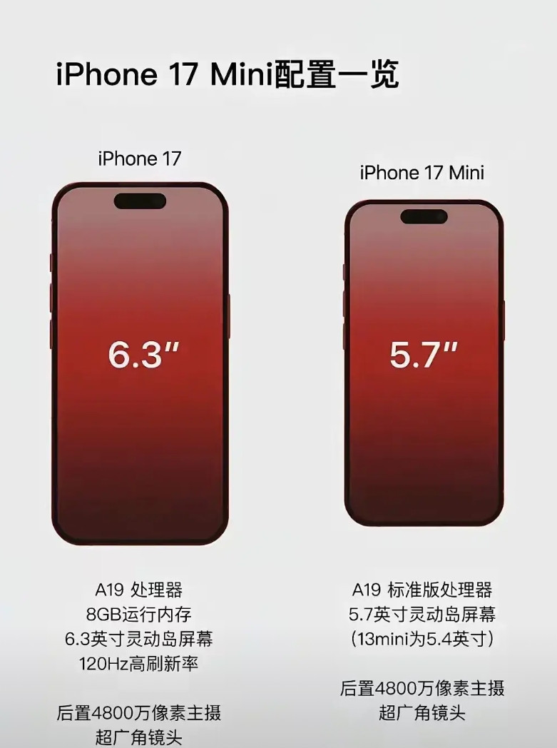 如果不着急换手机，可以等等iPhone17，毕竟有不少新技术加持，如果你想要的i