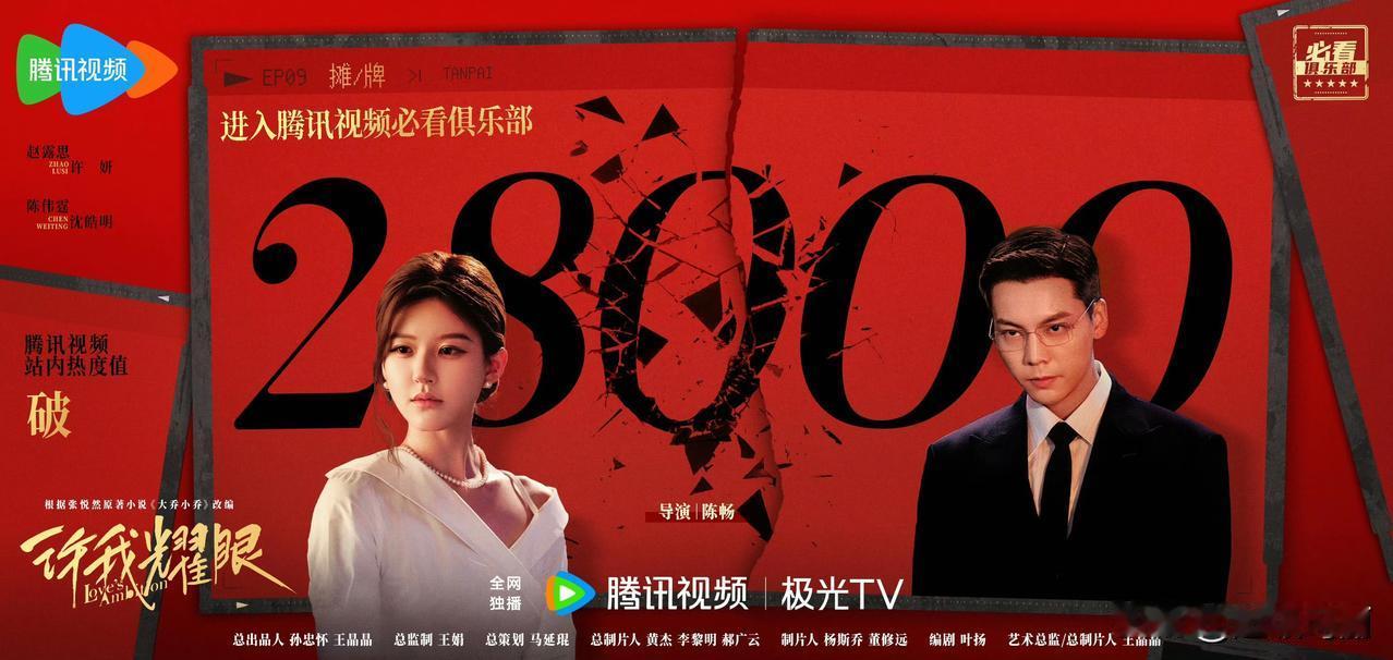 我擦啊！许我耀眼🐧热度已经28134了，30000射程之内，明天会改到晚上播，