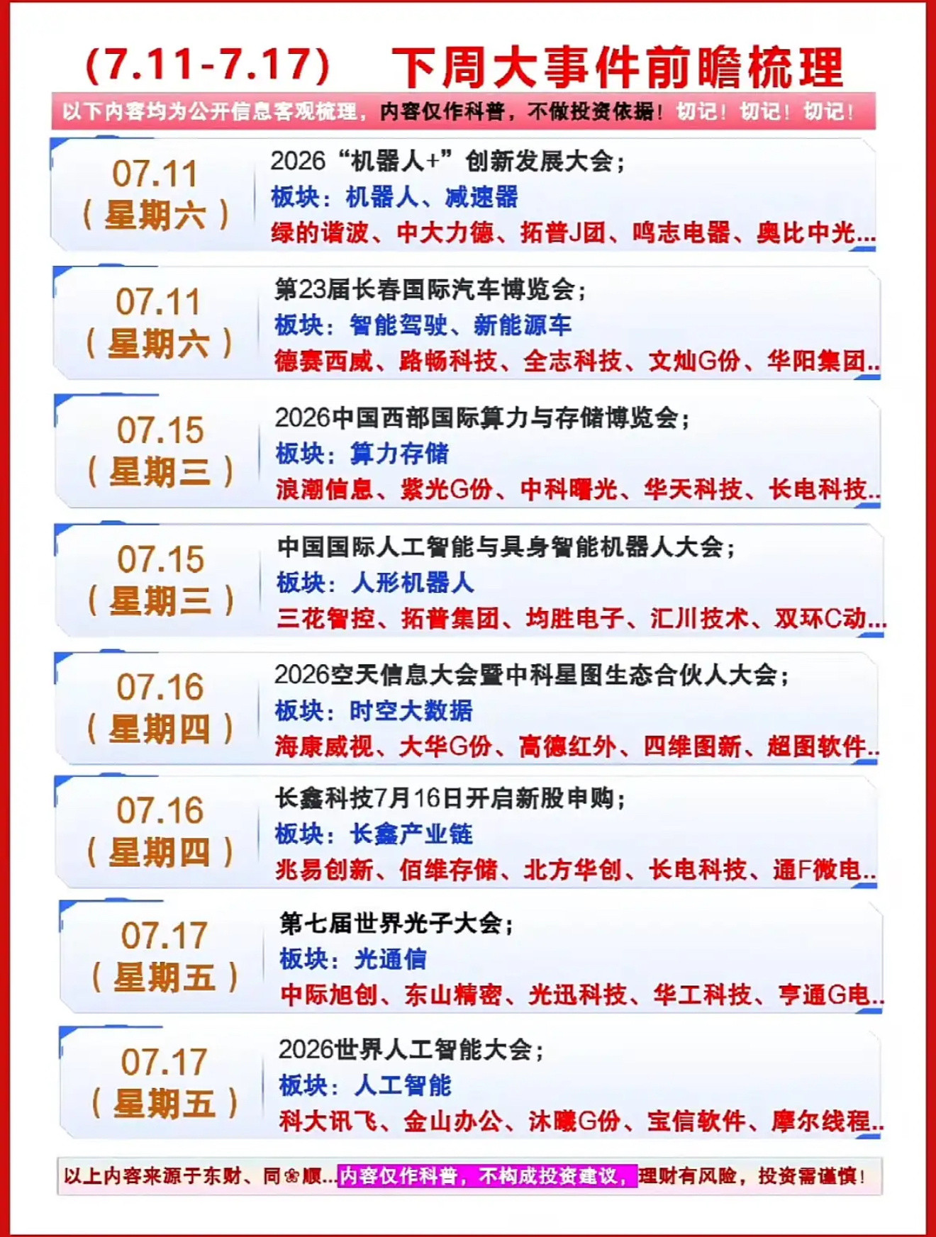 半导体跳水了下周大事件前瞻梳理📅7.11-7.17，精彩不容错过！下周