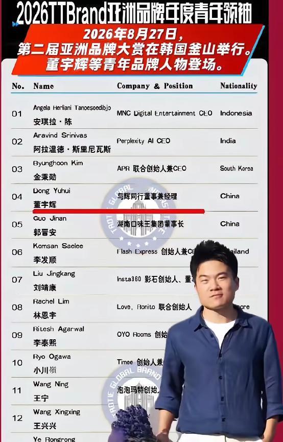 董宇辉，这次让全亚洲都看见了！刚刚，从韩国釜山传来重磅消息——2026年8月