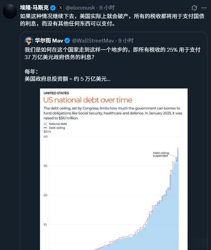 马斯克又犯毛病了。他最大的问题就是嘴长手长，啥事都想管管，总咬着“大美丽法案”这