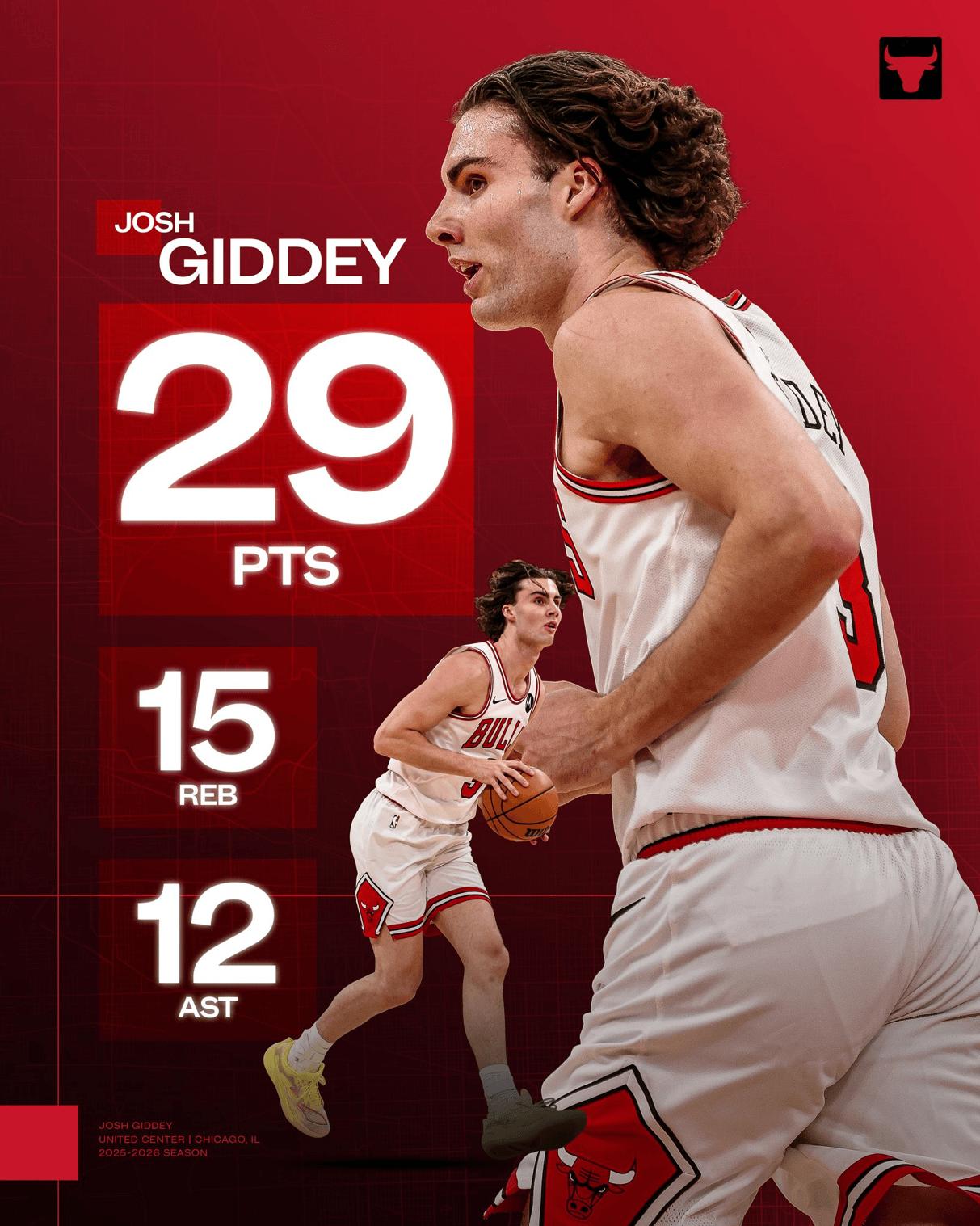 吉迪打成公牛当家球星了，休赛期球队还不愿提供大合同，一直僵持到最后才签约，每年只