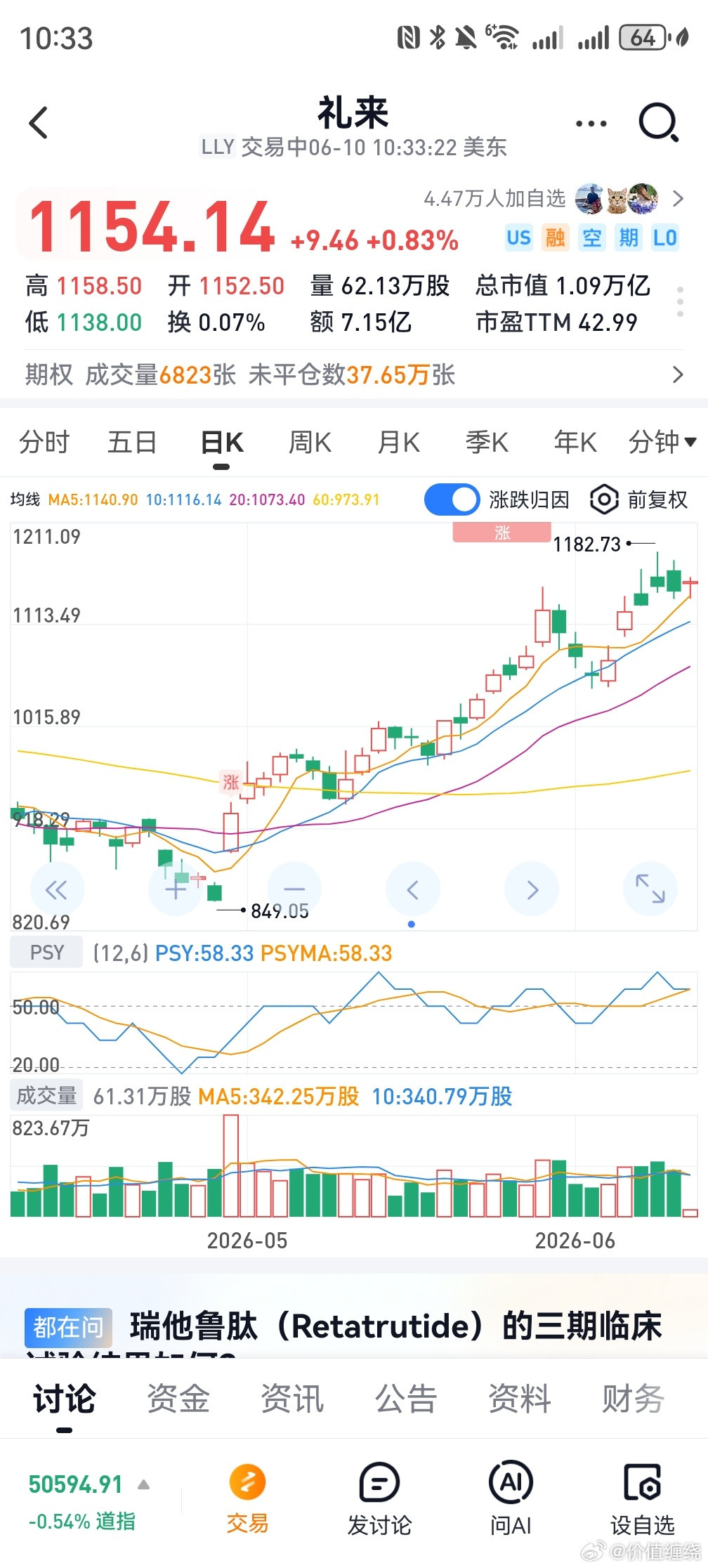 耐心等待小美转折点的出现