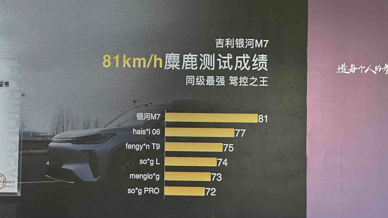 银河M7下面几台都是什么车？