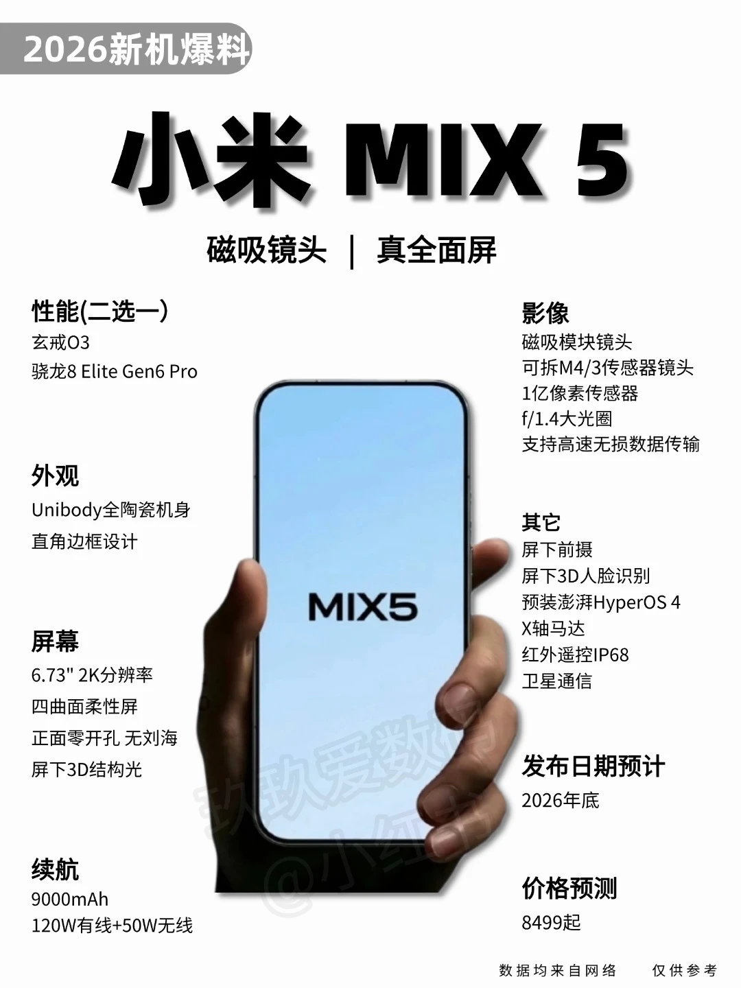 抢先发！小米MIX5回归，真全面屏！