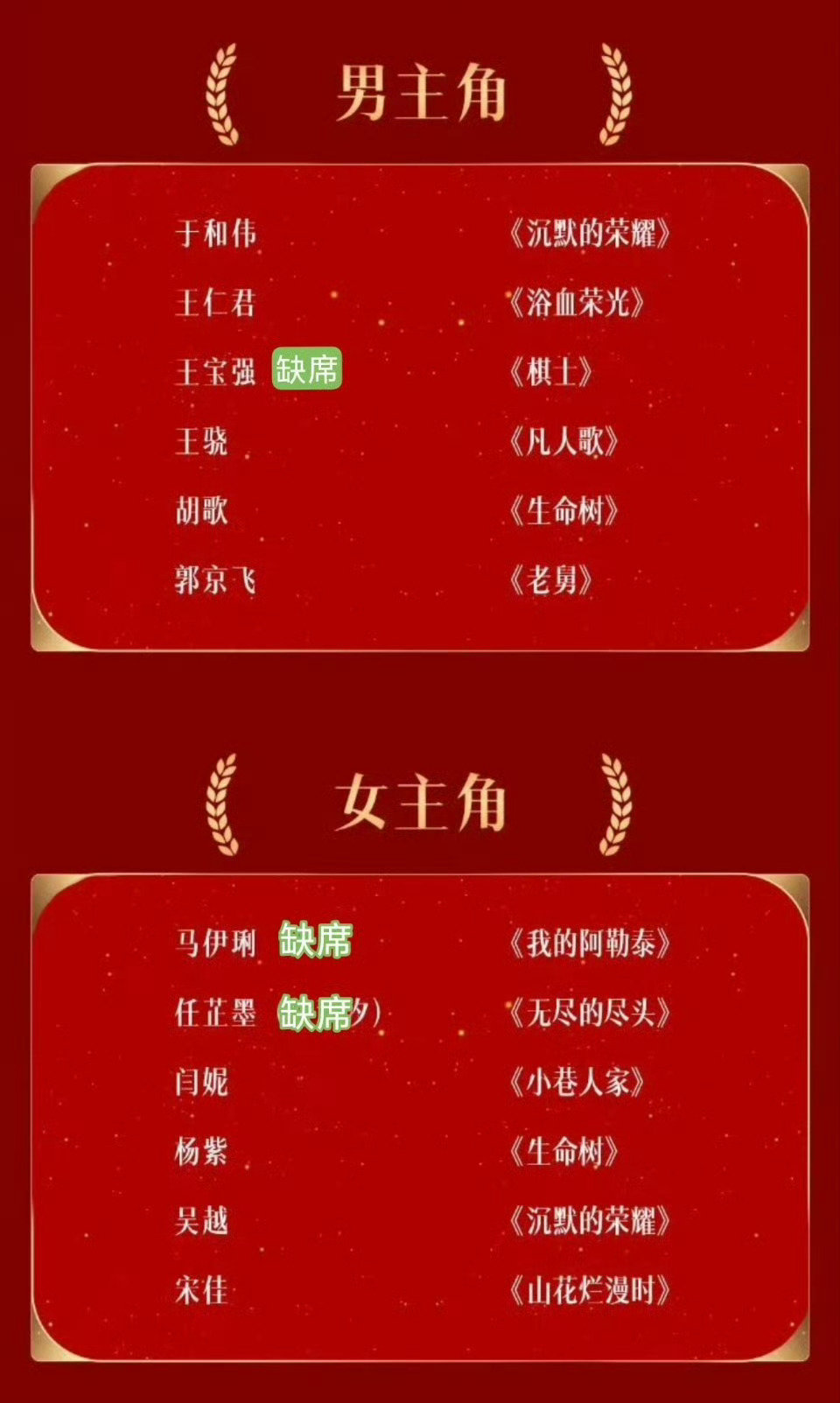 #金鹰奖从简#最后开压。女主肯定是宋佳无疑了，男主于和伟或者胡歌吧。于和伟在《沉默的荣耀》里的表演只