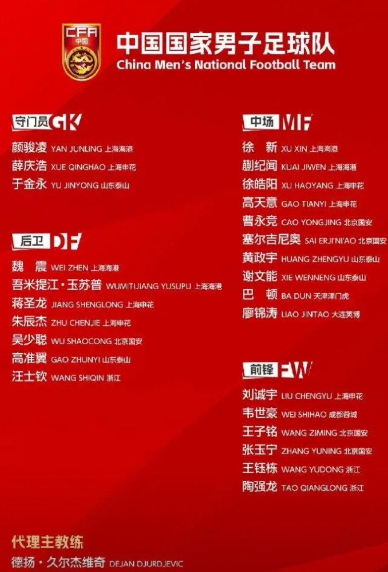 首战惨败韩国队，久尔杰维奇终于下定决心换人。预计门将、后卫、后腰、中前场都要更