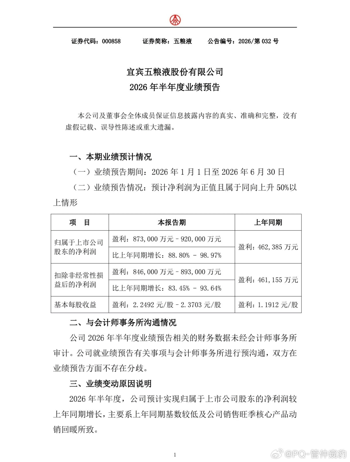 五粮液上半年业绩增长VS国内整车利润率降至1.5%五粮液预增83%-93%江