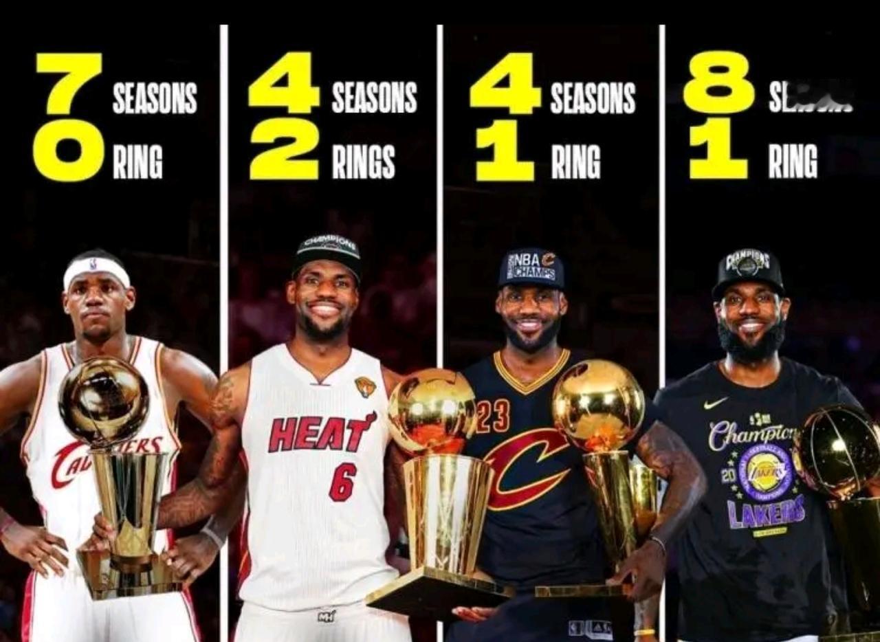 湖人的实力肯定是季后赛球队，所以不需要着急，目前最大的问题还是伤病和化学反应，我