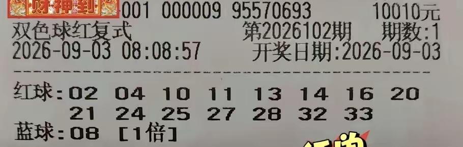 双色球15+1复式，中5+0（红球中5个，蓝球没中）15+1：红球15个，