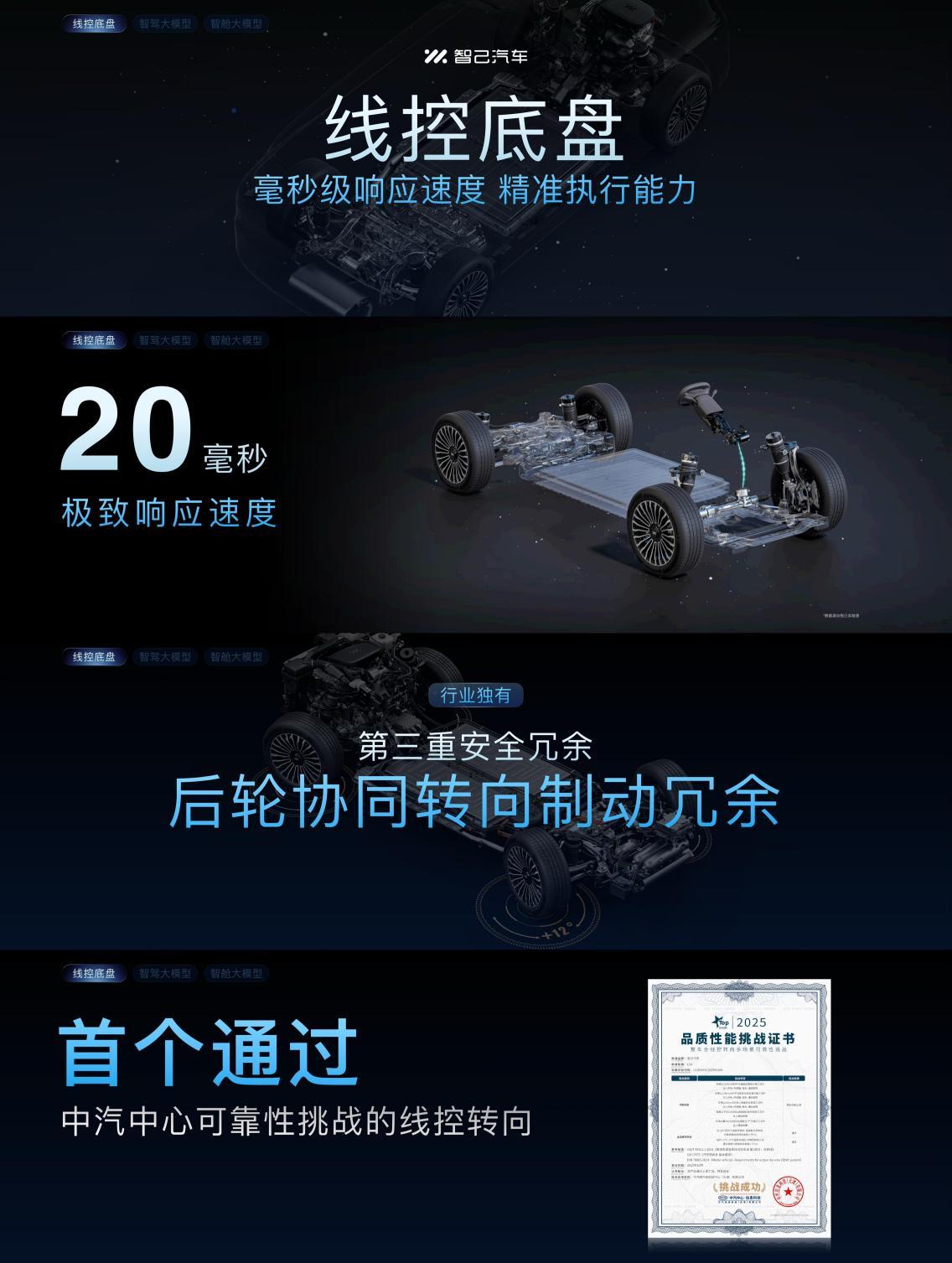 “没有线控底盘，就不是真正的AIAgent！”AI上车的热潮中，智己汽车CTO