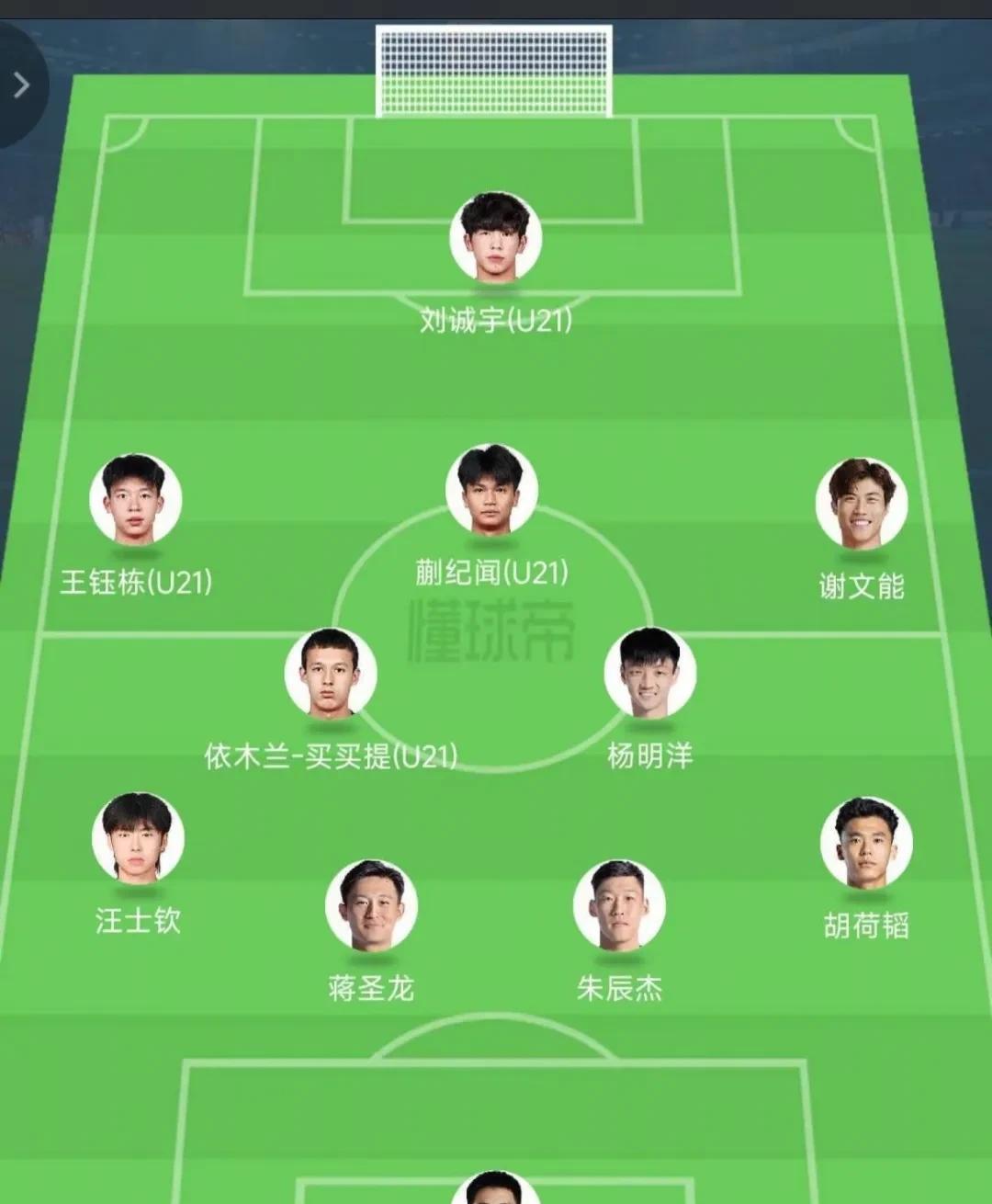 这套阵容替补阵容也足够强大：前锋线刘诚宇替补：向余望、朱鹏宇、布尼亚明、艾菲尔丁