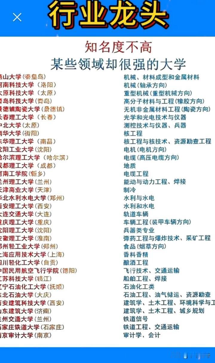 有些大学堪称低调的实力派，名气不高却在领域领先，东华大学就是典型代表。它本是标准