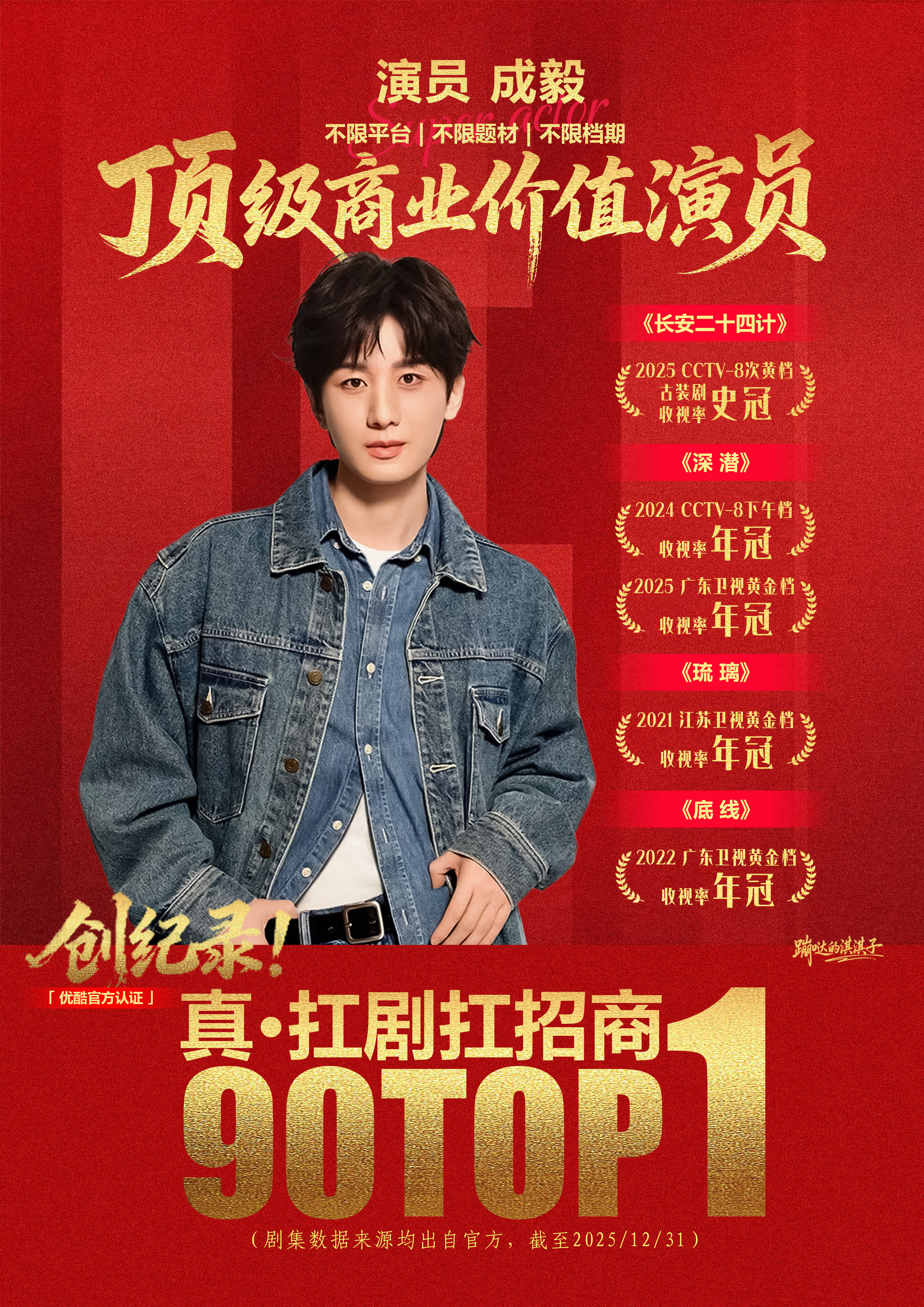 我哩个豆，一张图告诉你，成毅是真正的财神爷!成毅主演剧集关方周边销量(仅棉花娃娃