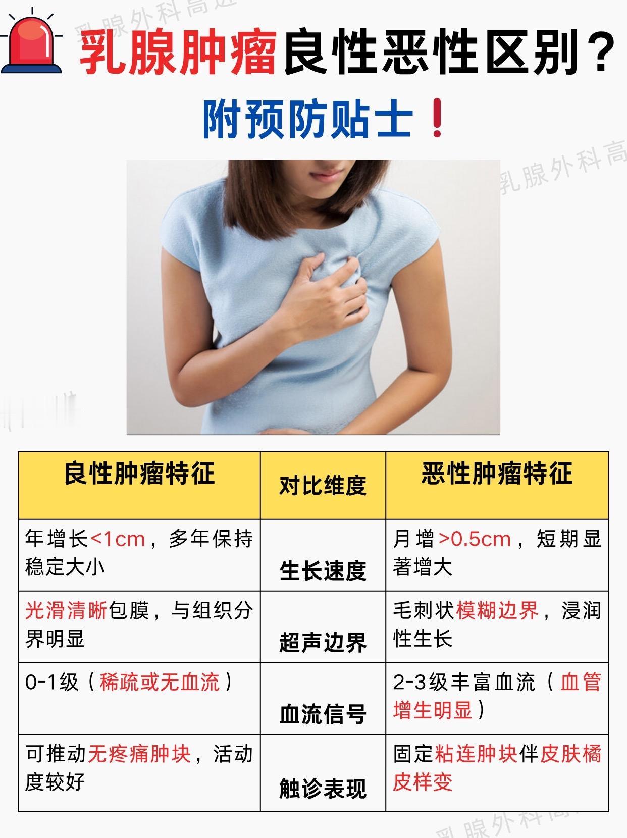 30岁宝妈每天只睡3小时确诊乳腺癌：别让带娃的牺牲，拖垮你的人生凌晨三点，孩