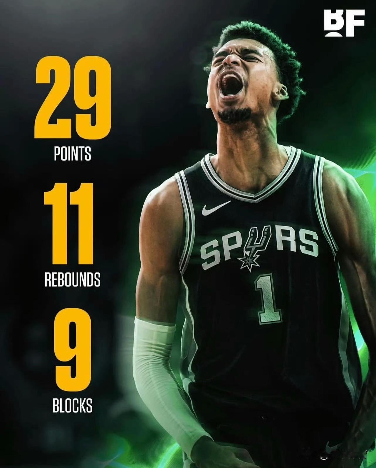 文班亚马又爆了!今日NBA比赛中马刺加时120:116力克鹈鹕取得两连胜,文班亚
