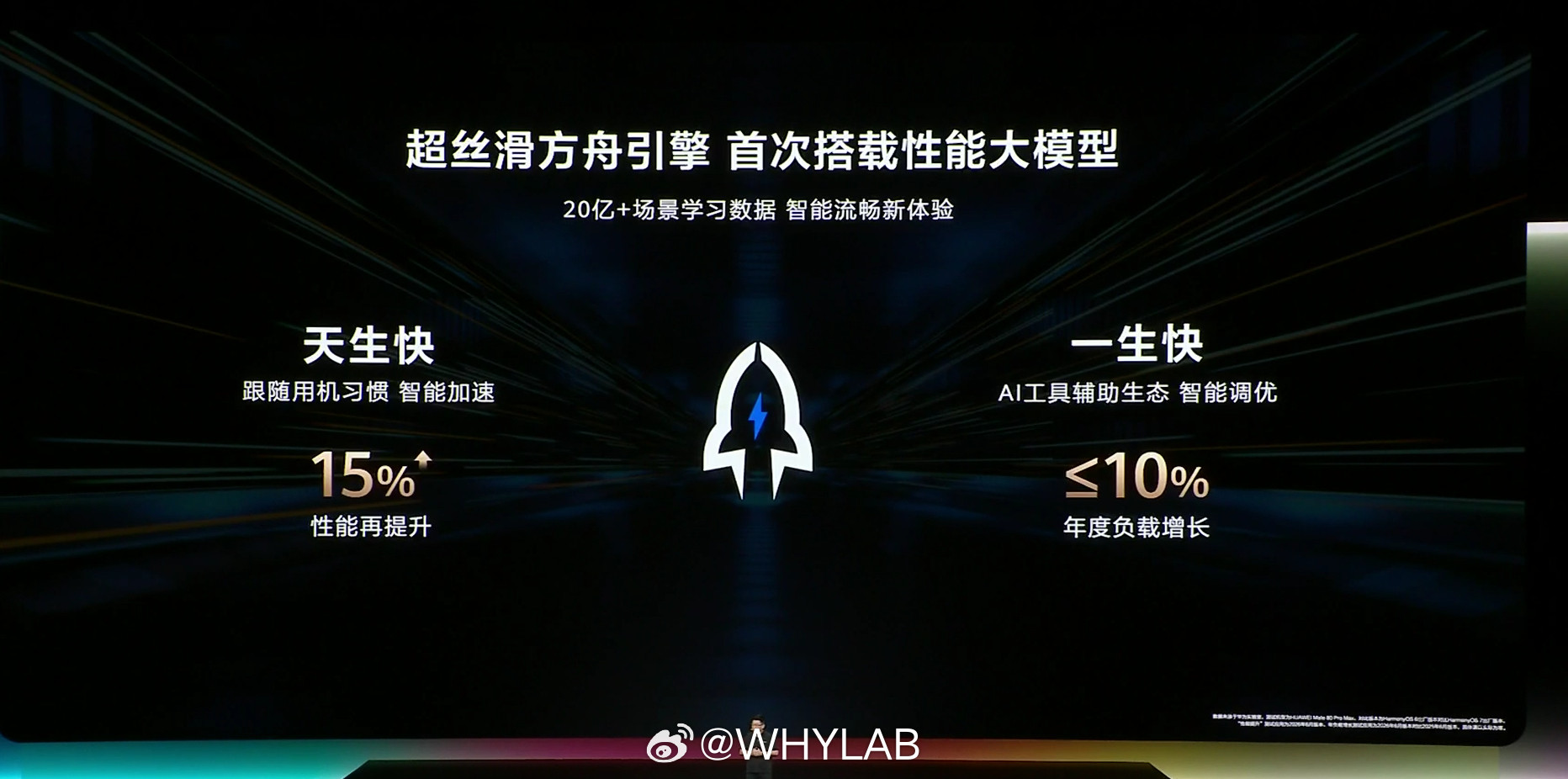 华为超丝滑方舟引擎在HarmonyOS7进一步升级，首次搭载性能大模型，性