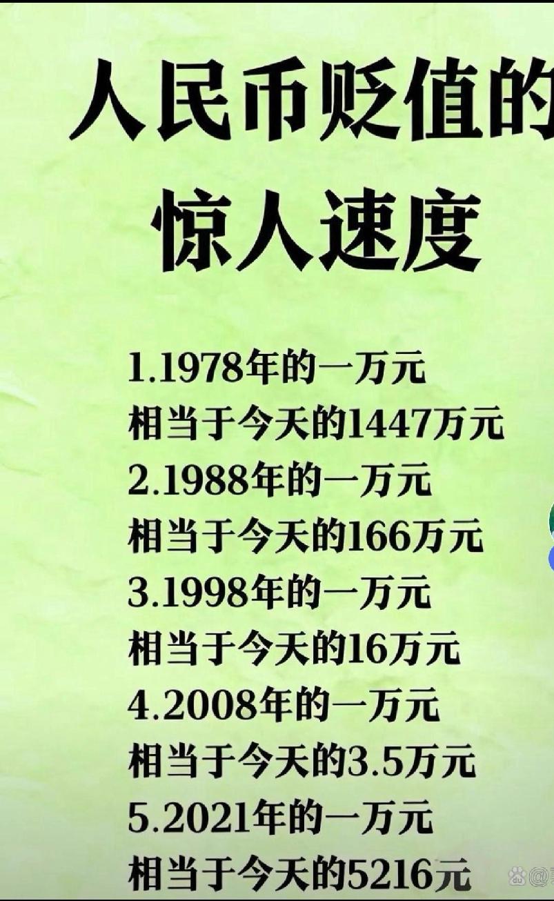 人民币贬值速度之快，着实惊人，不算不知道，一算吓一跳。在当下存款利率低迷的情况下
