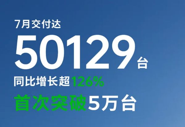 被戏称“半价理想”的零跑, 怎么就成了新势力月销第一?
