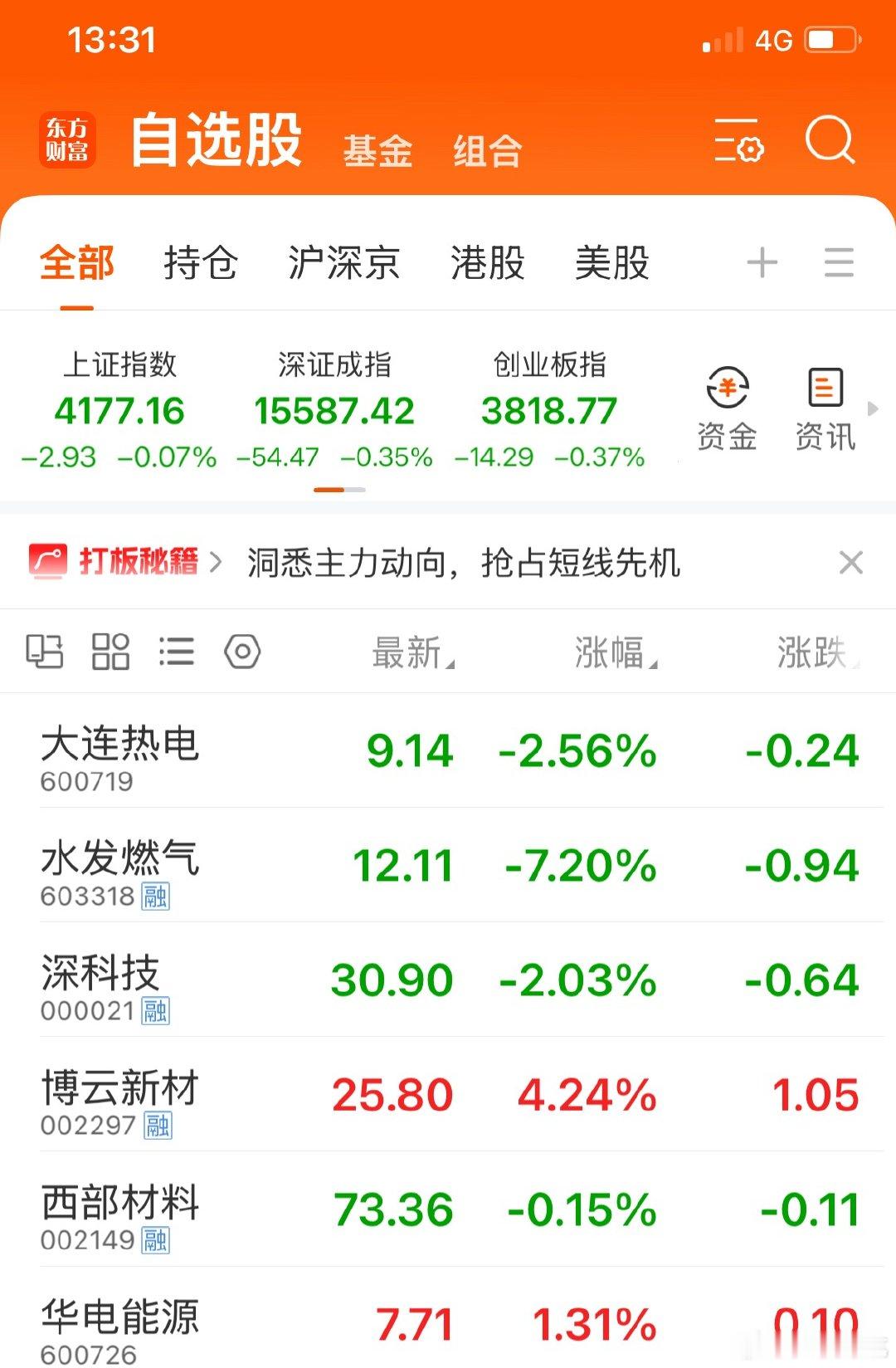 上面这6支票，是我们目前一直在盯着的，每一只怎么操作我都有说过。要是还有哪里不明