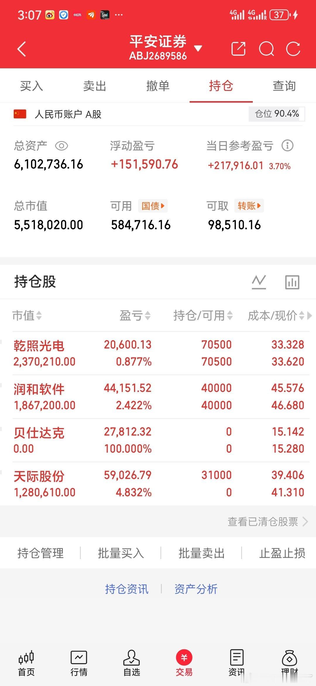 5月6号，情绪人气榜推演宁德时代:飞跃平台，信心满满东山精密:跌宕起伏，适当
