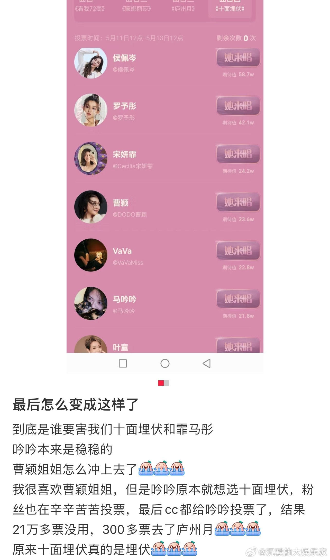 乱成一锅粥，马吟吟最终以371票进入王珞丹队，有点惨乘风2025成团夜分
