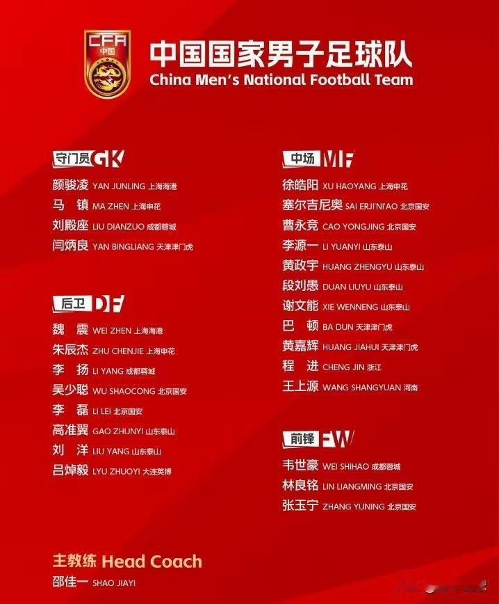 邵佳一首期集训的意义是什么？老哥们聚会？有人说邵佳一要刮起青春风暴，但是这次感