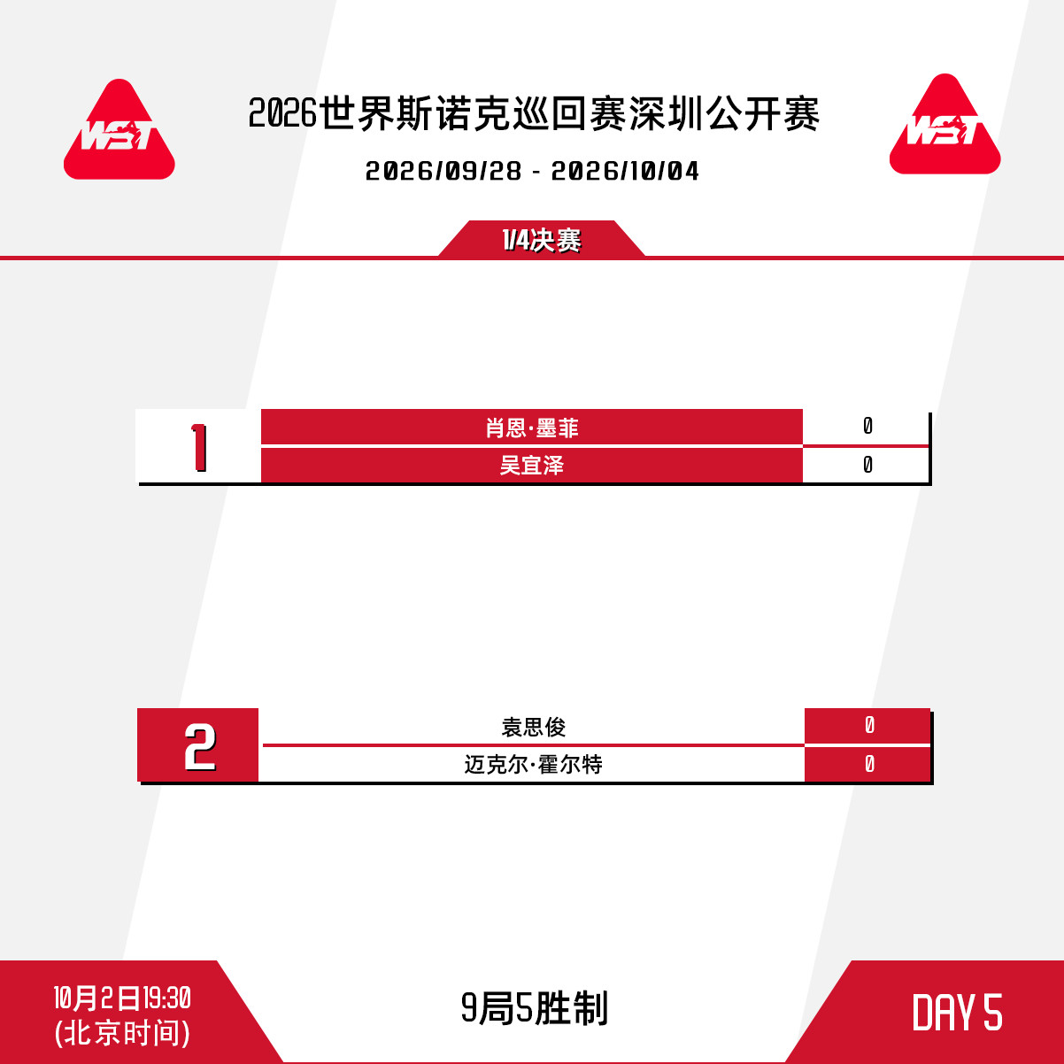2026斯诺克深圳公开赛第五比赛日赛程安排如下：北京时间14:00，贾德·特鲁