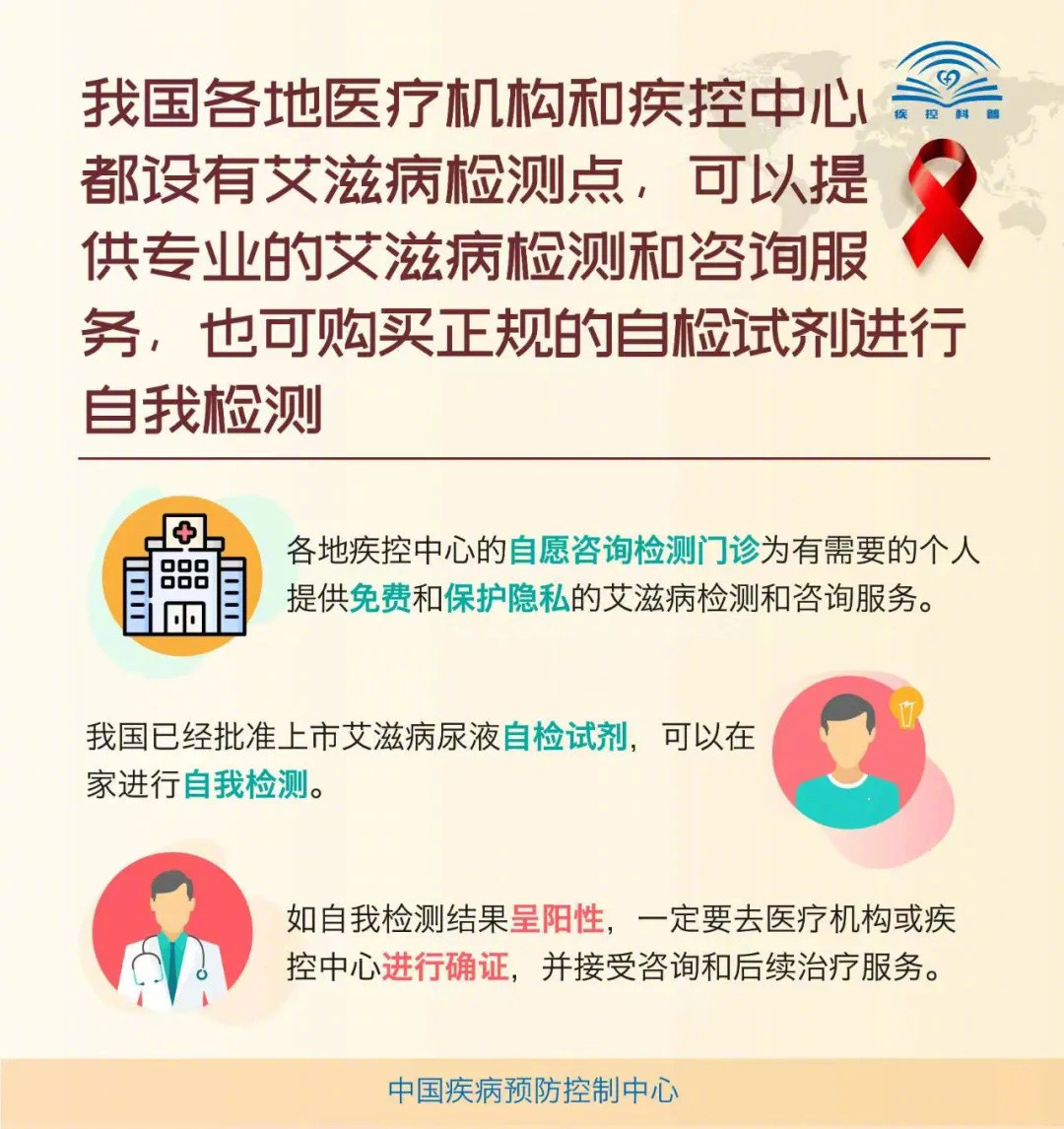 硬核研究所【HIV侵入人体后还有72小时自救】主要有男男同性性行为者、静脉注射毒