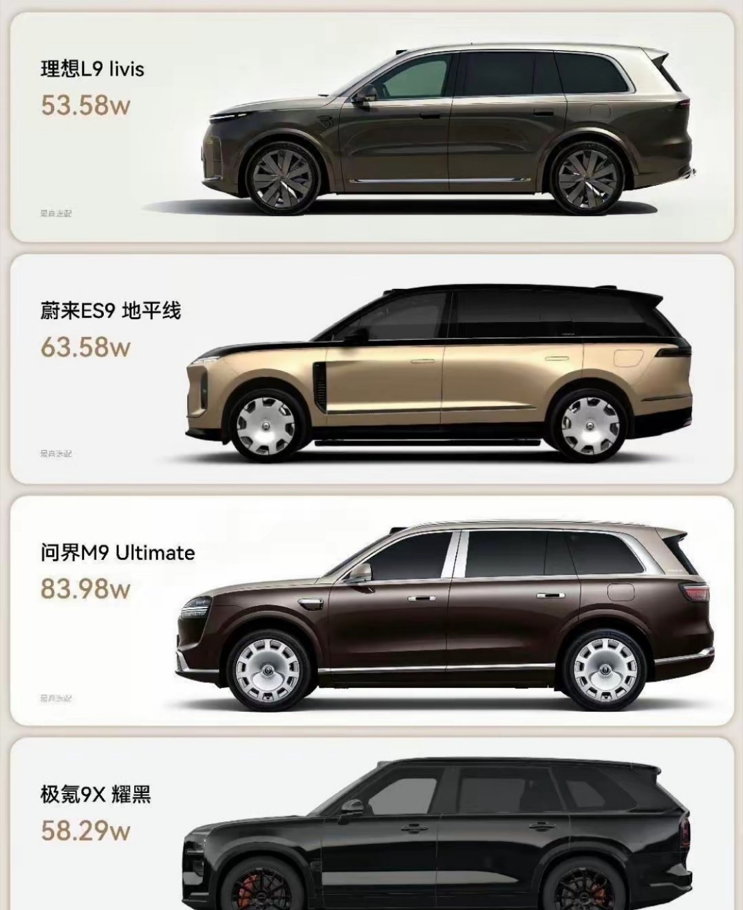 5.3米以上的车对于绝大多数汽车没有意义..平心而论，咱们真的需要那么大的车吗？