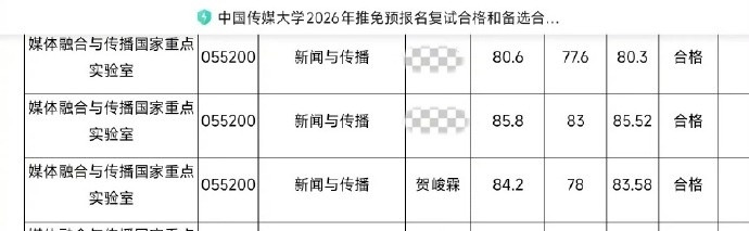 贺峻霖获中传研究生拟录取资格贺峻霖中传研究生复试通过贺峻霖获中传研究生拟录取资