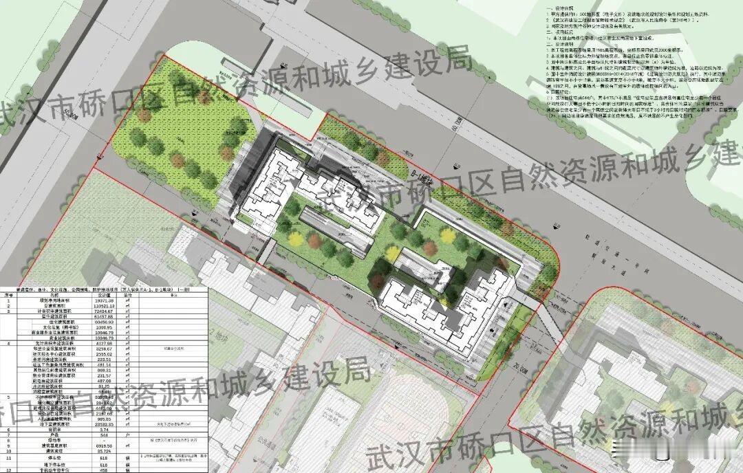 硚口万人宿舍片区焕新提速！项目一二期规划同日批前公示近日，武汉市自然资源和规