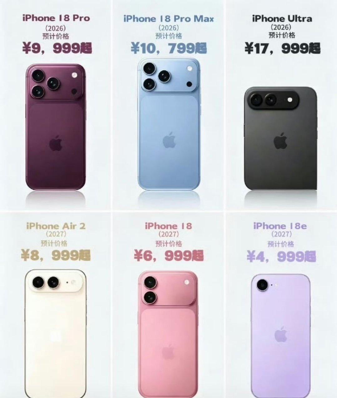 万元起步，iPhone18Pro到底涨在哪？今晚热搜爆了——iPhone