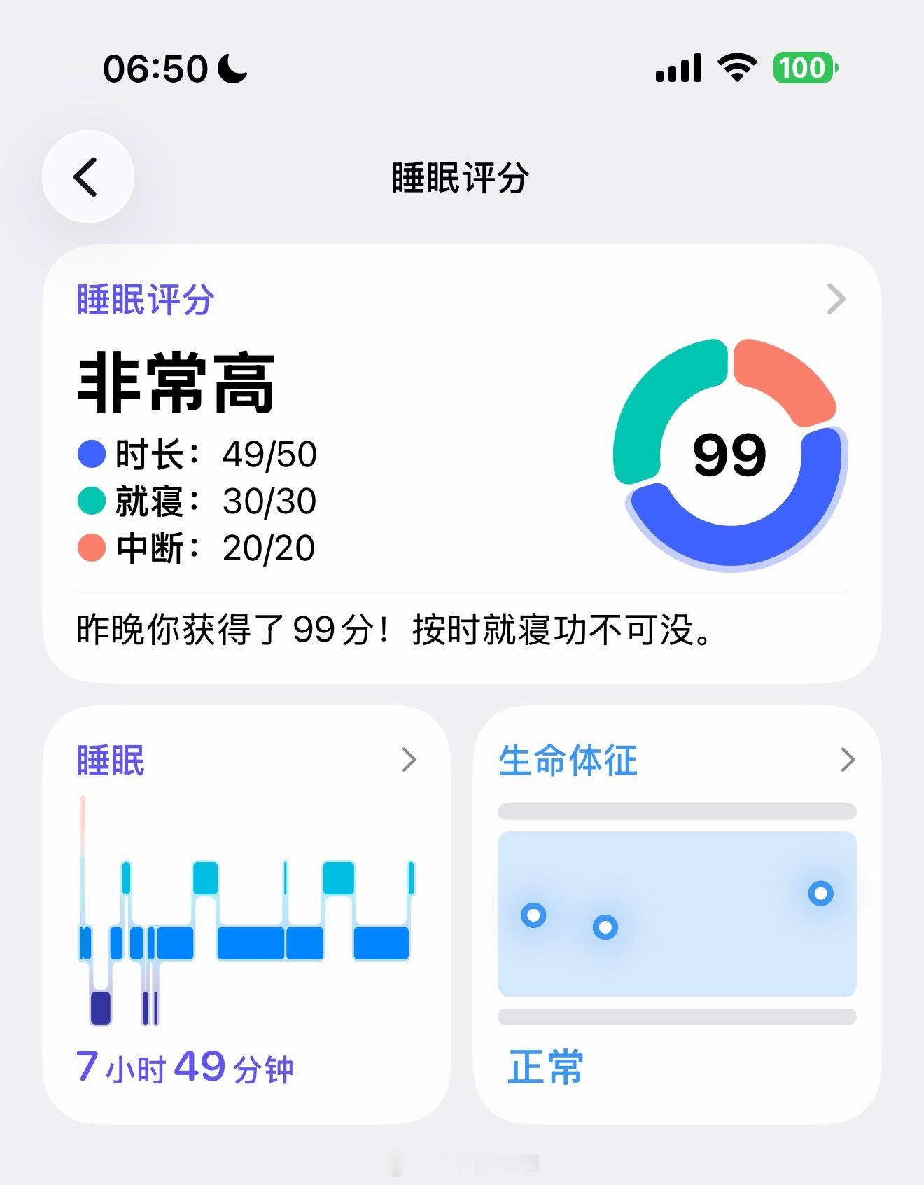 昨晚睡了99分，今晚睡100分！大睡特睡不大吃大喝！我的睡眠💯标准：早睡+睡够