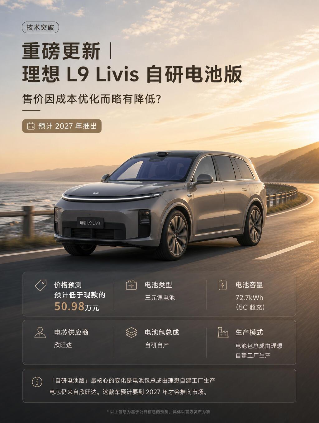 老话都说外行看颜值，内行看内功，现在新能源车企内卷到白热化，很多新车只会在大屏、