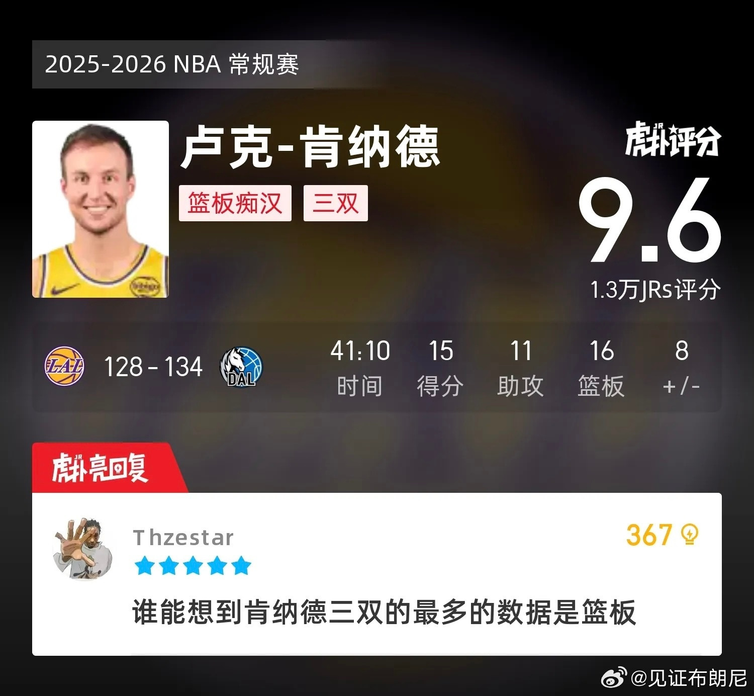 肯纳德打了41分钟？抢了16个篮板……独行侠战胜湖人