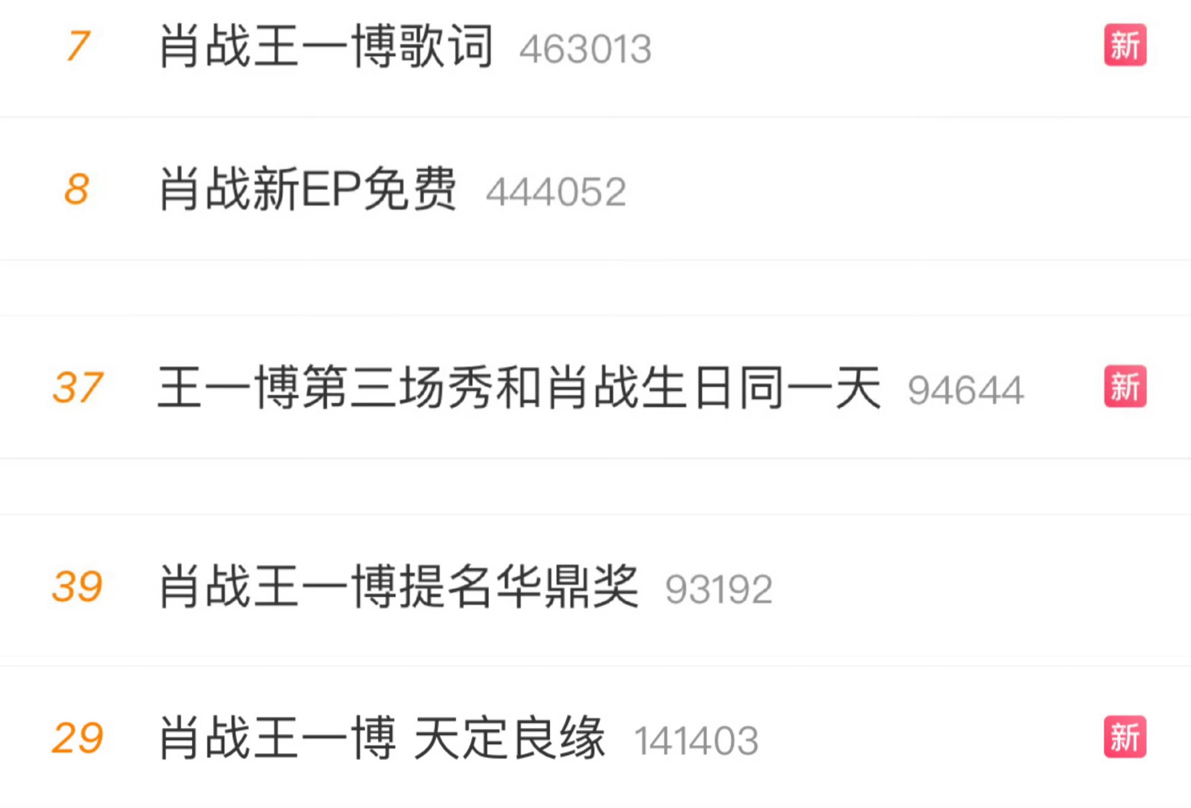 王一博快跑吧，今天一天被上了第几个热搜了…不知道的还以为王一博今天出歌呢​​​