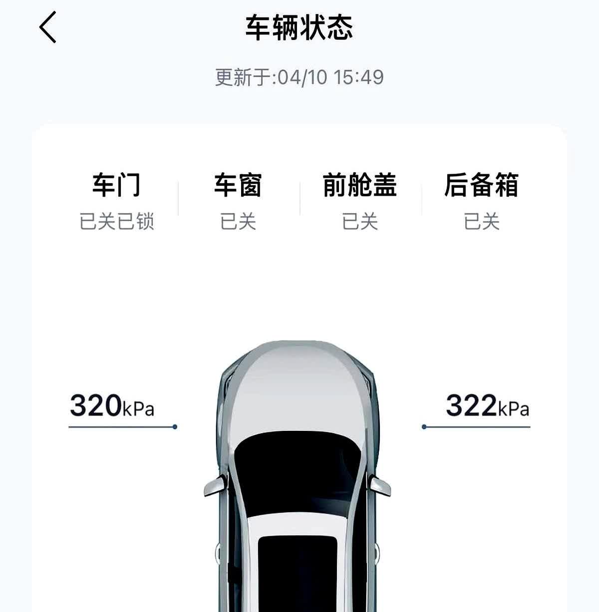 前几天出差跑高速，差点吓出一身冷汗！出发前盯着胎压显示230kPa才敢上
