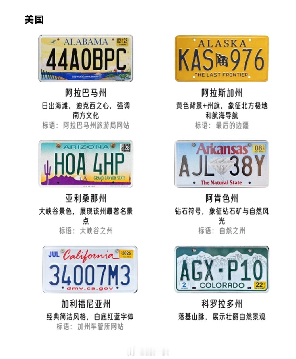 美国的车牌真个性，还带各种标语​​​