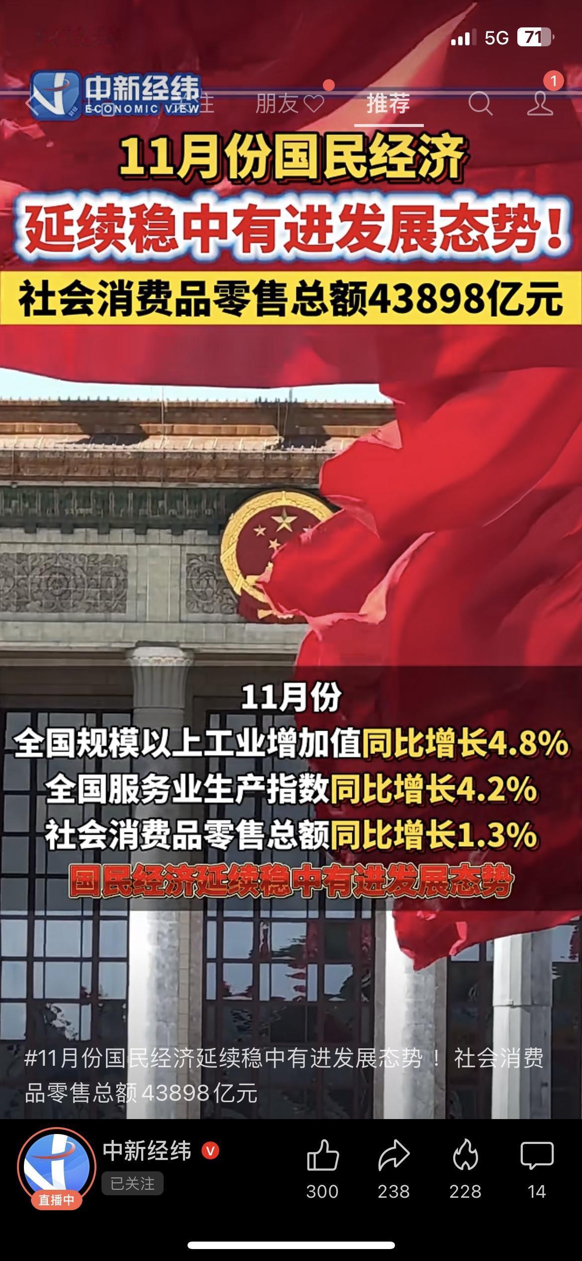 别忽略！11月经济数据出炉，消费零售超4万亿平时关注经济的朋友注意了，官方刚发