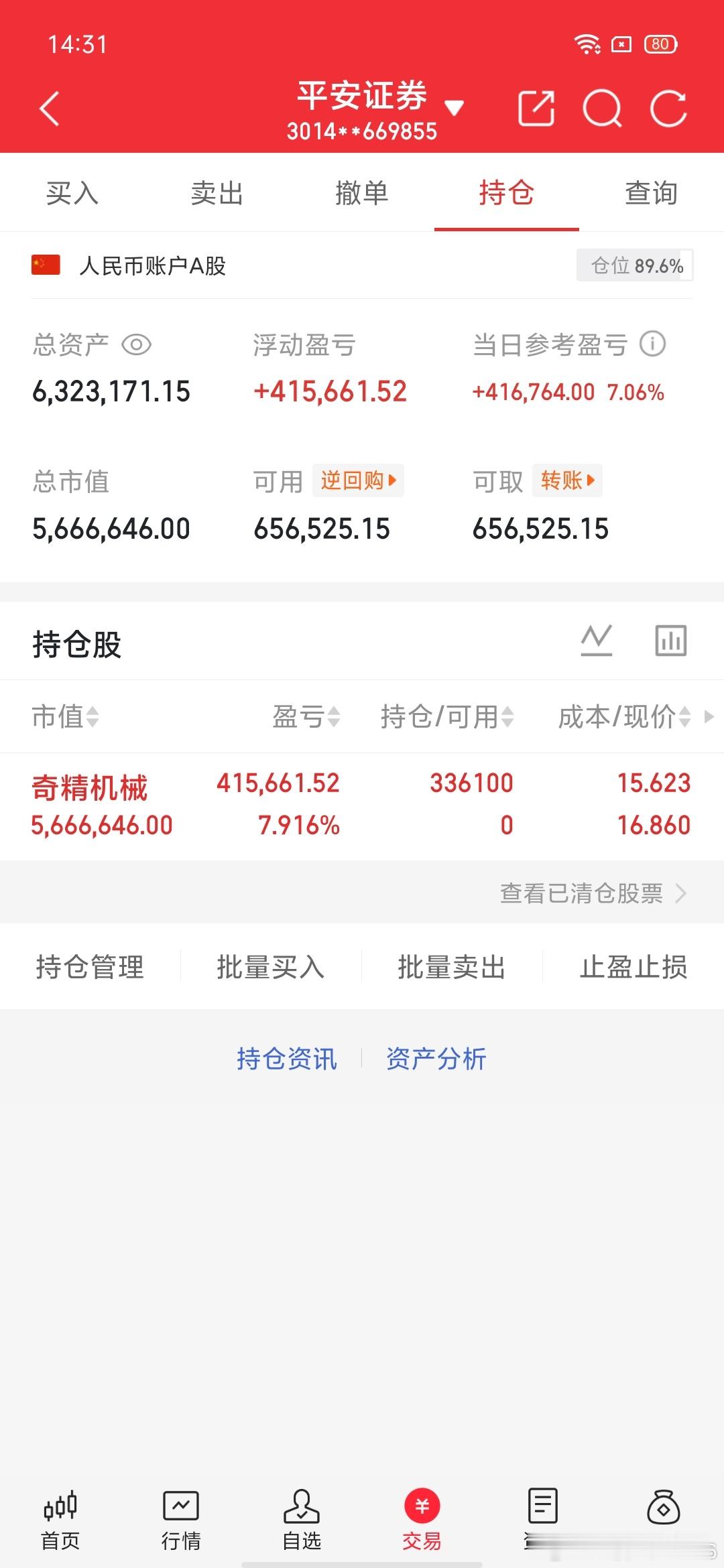 交易更新《第14天》：不要盲目跟风，拒绝马后炮！挑战一年翻6倍，本金300W，做
