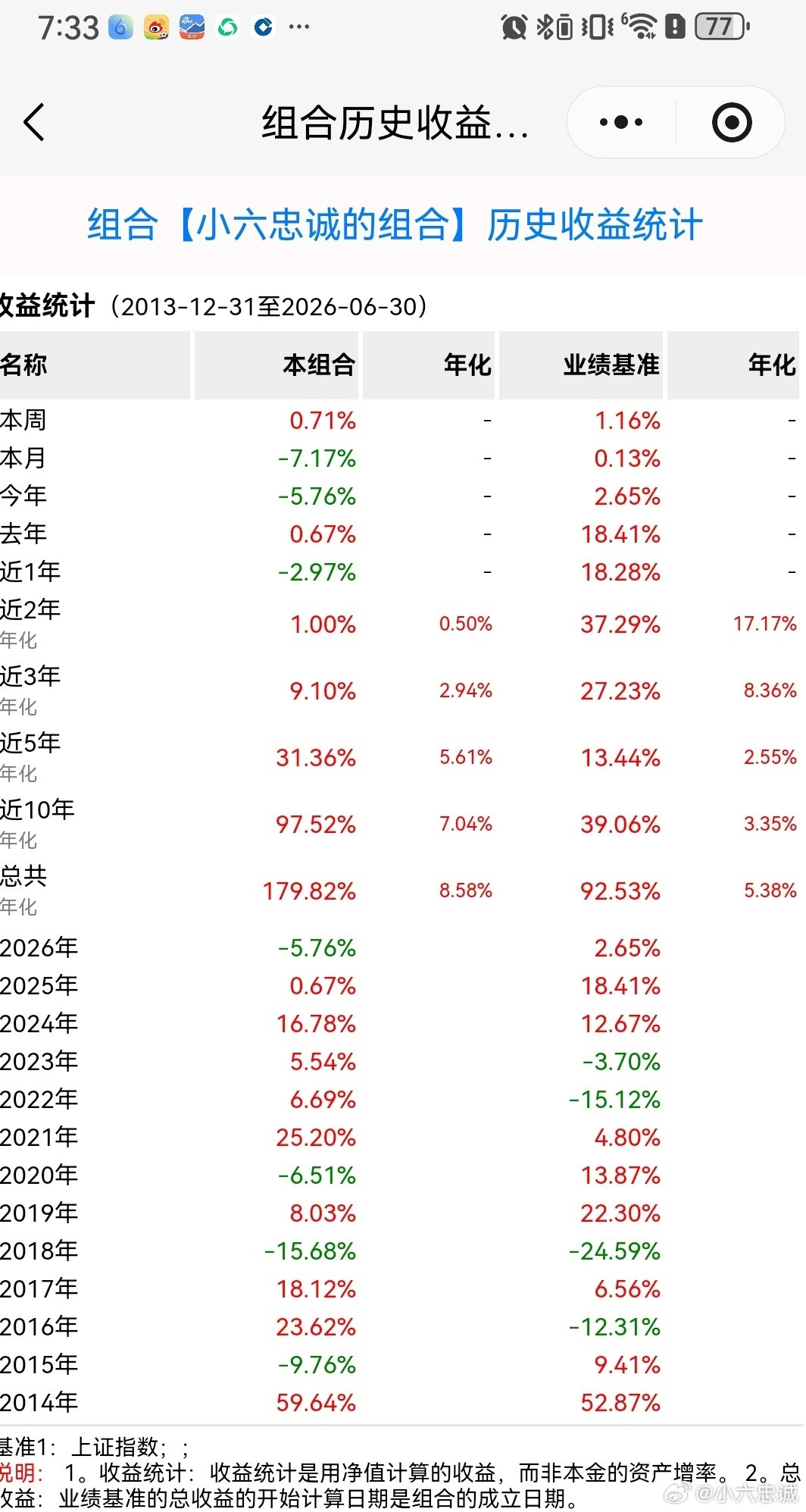 存储芯片龙头提示风险兆易创新一纸风险公告，给疯狂炒作的存储芯片赛道狠狠浇了一盆冷